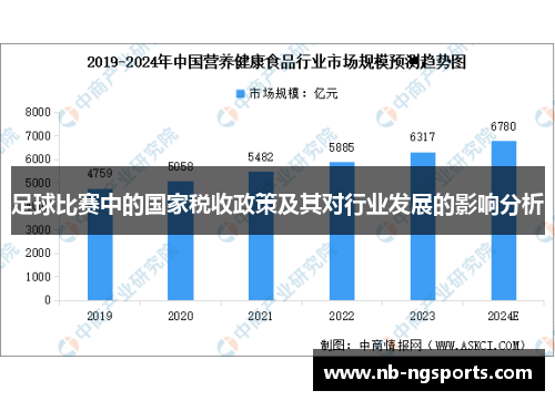 足球比赛中的国家税收政策及其对行业发展的影响分析